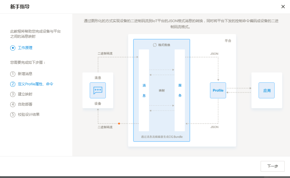 demo开启界面