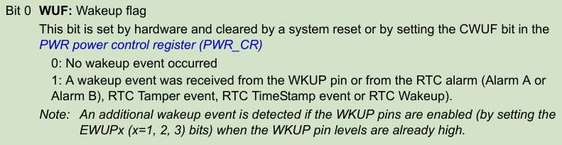 PWR_CSR寄存器的WUF